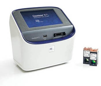 automated_cell_counters automated_cell_counters