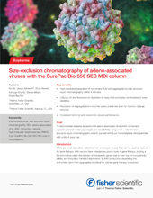 Chromatographie d'exclusion de taille des virus adéno-associés avec la colonne SurePac Bio 550 SEC MDi
